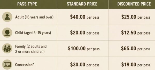 Kakadu Park Pass discounted from July 2026